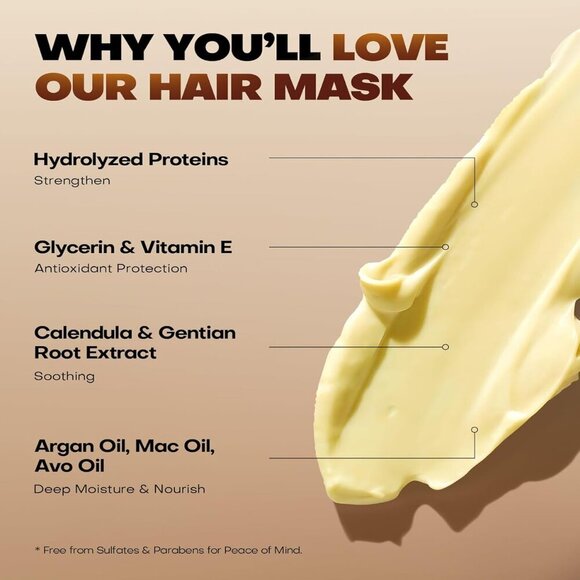 Karsell Collagen Hair Mask for Deep Conditioning, Hair Treatment  16.9 FL Oz - Picture 6 of 7